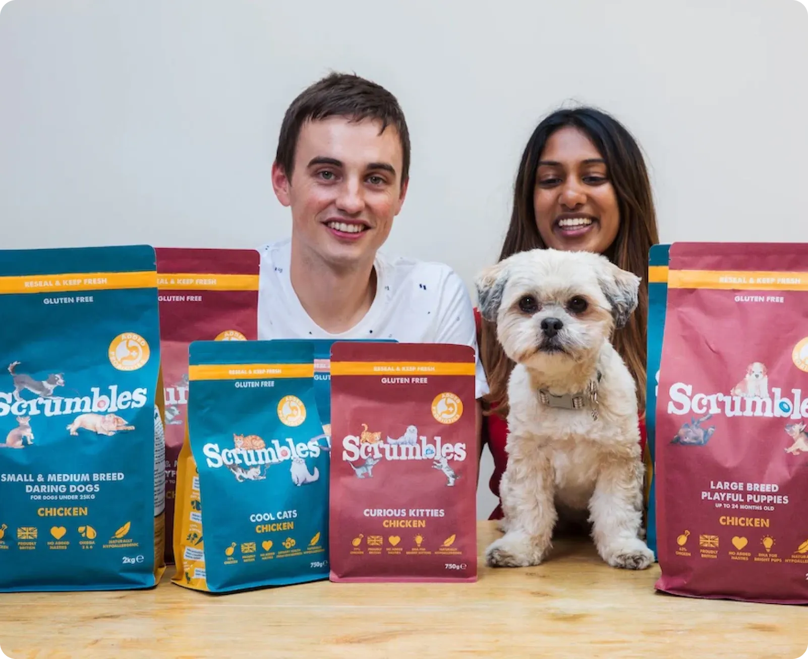 How Scrumbles Increased Conversion Rate by 20% in Just Two Weeks
