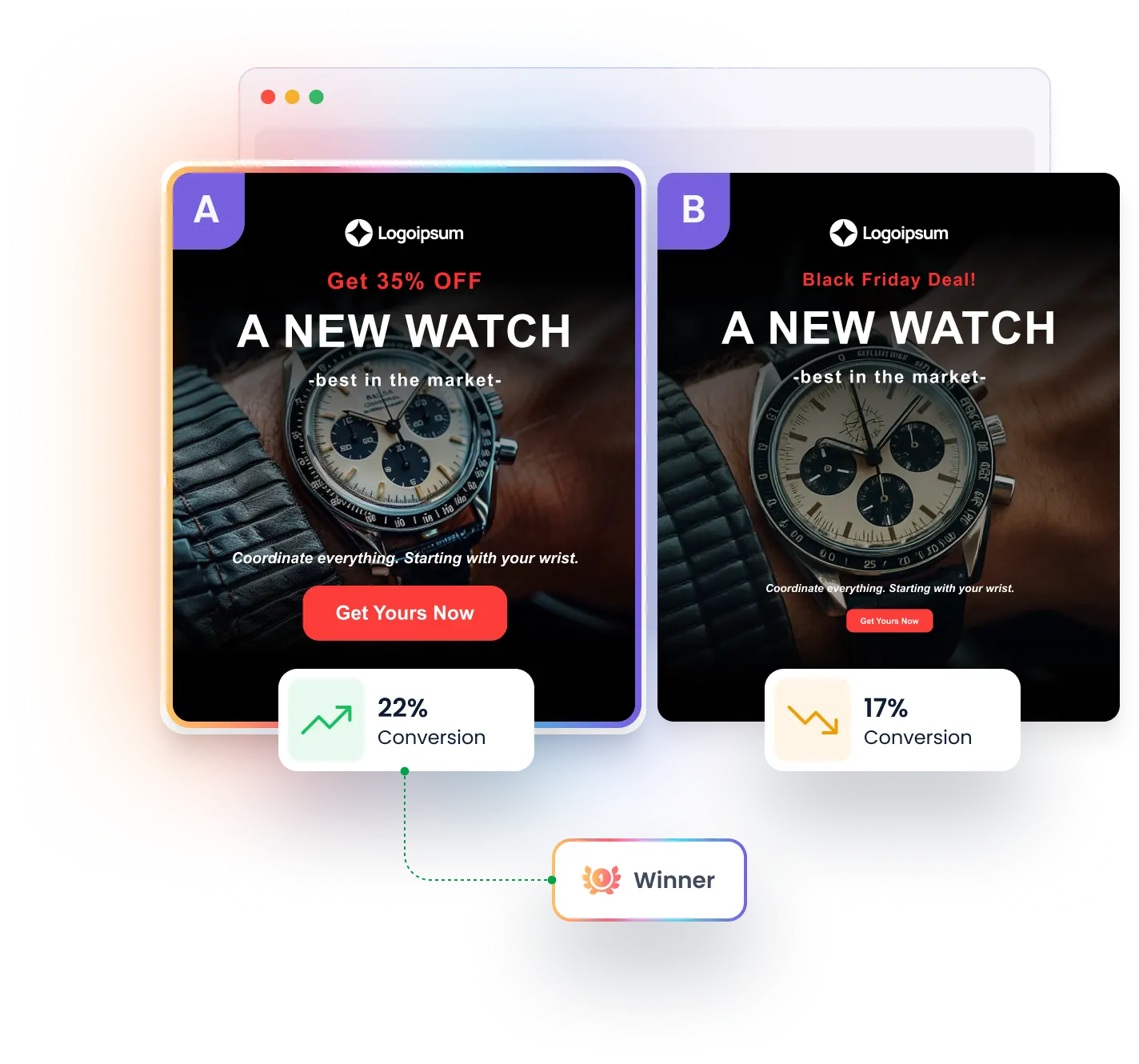 Optimize Every Popup with A/B Testing