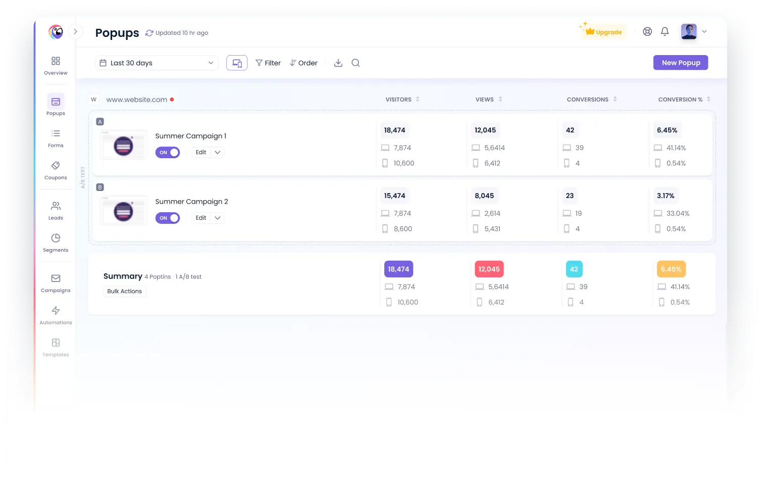 Easy A/B testing process and implementation