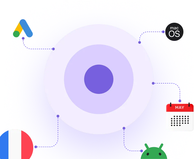 Targeting Rules