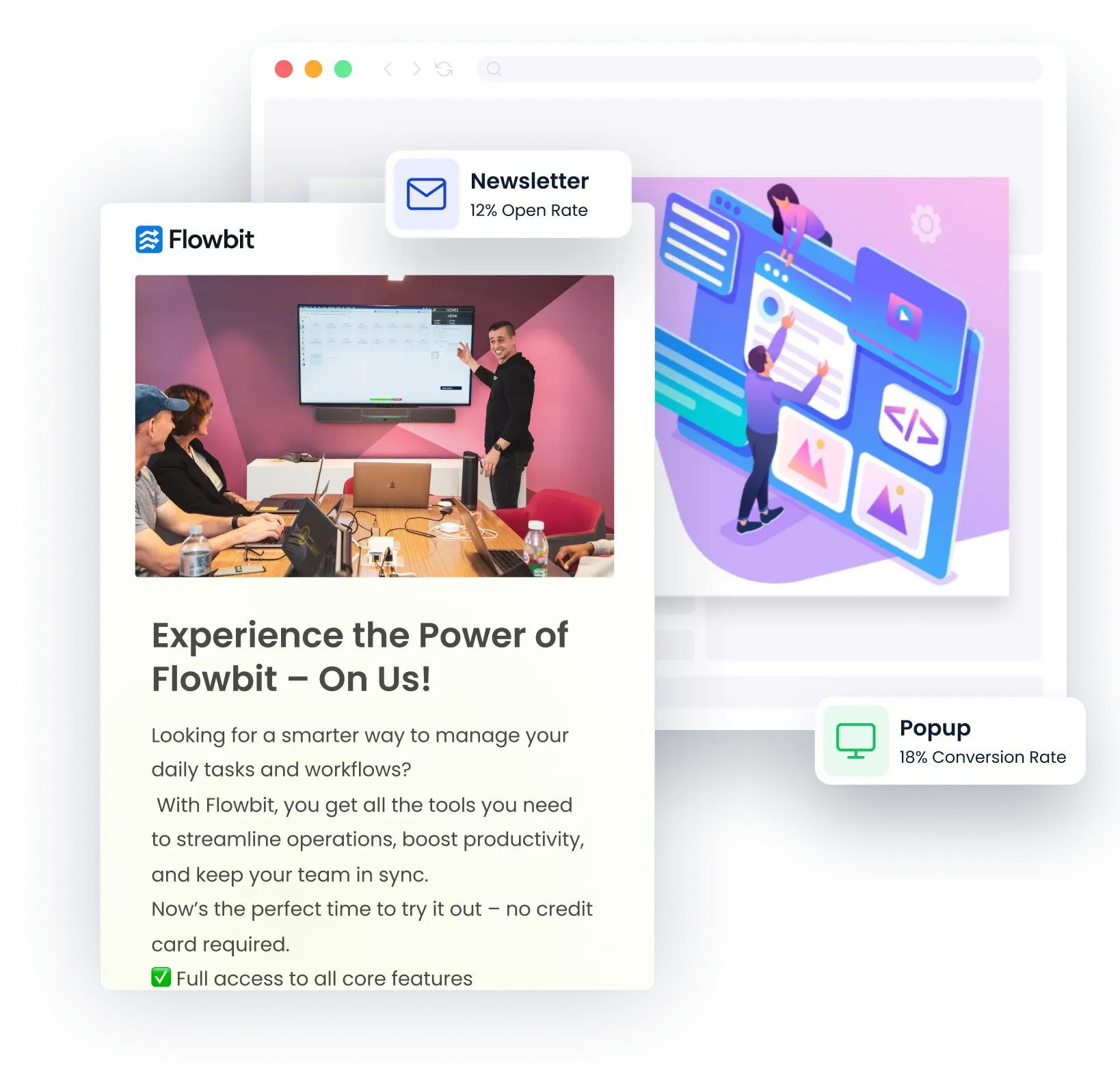 Get More Visitors Converting Into Free Trial